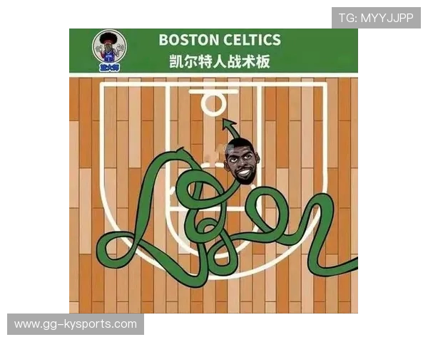 NBA球队在战术板上引入颜色编码提升理解效率 NBA球队在战术板上引入颜色编码提升理解效率